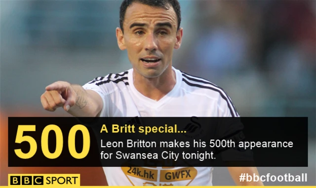 Leon Britton