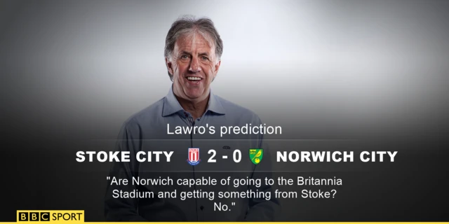 Stoke v Norwich