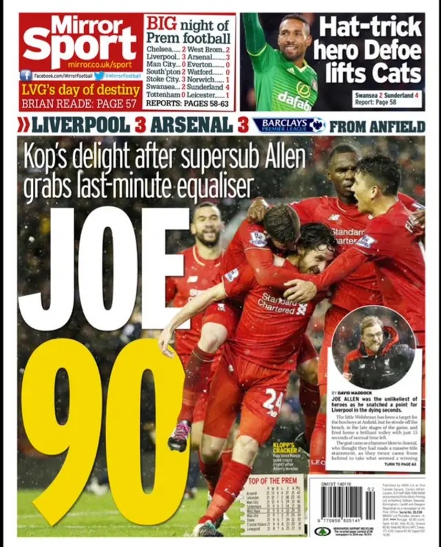 Daily Mirror back page