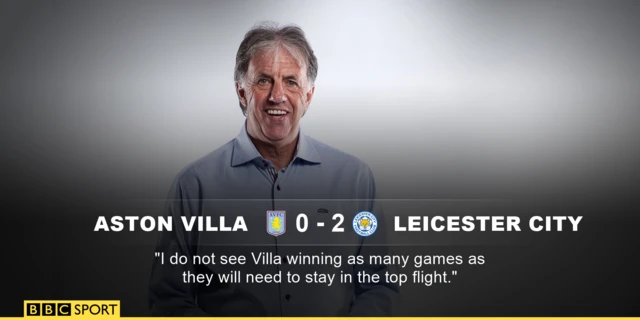 Aston Villa v Leicester