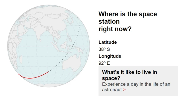 map showing Space Station location