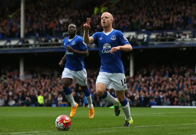 Steven Naismith