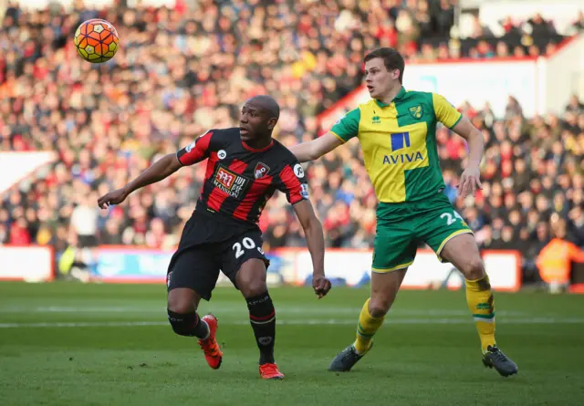 Benik Afobe of Bournemouth