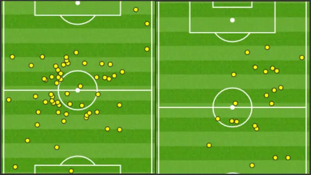 Southampton v West Brom