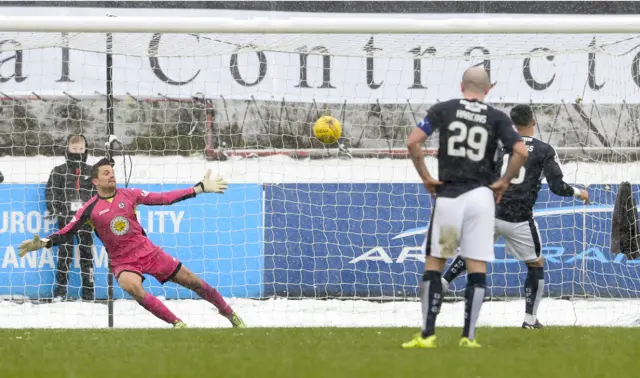 Kane Hemmings scores a penalty for Dundee against Partick Thistle