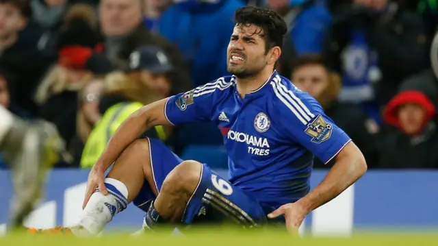 Diego Costa