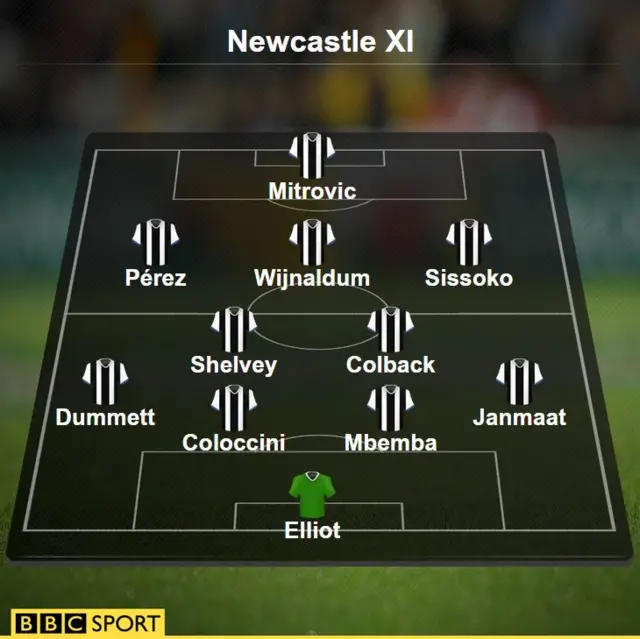 Newcastle line-up