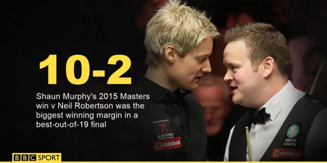 Shaun Murphy and Neil Robertson