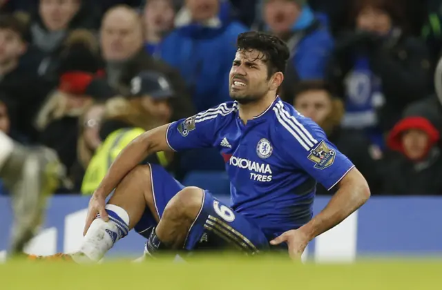 Diego Costa