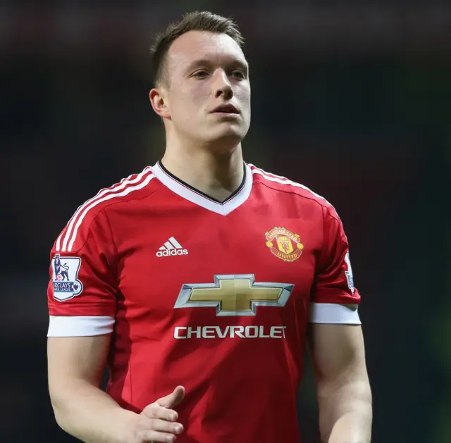 Phil Jones of Manchester United