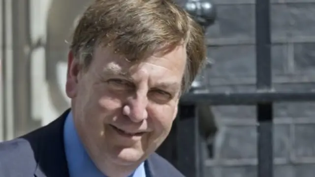 John Whittingdale