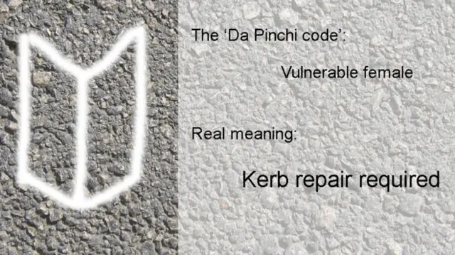 Da Pinchi Code graphic