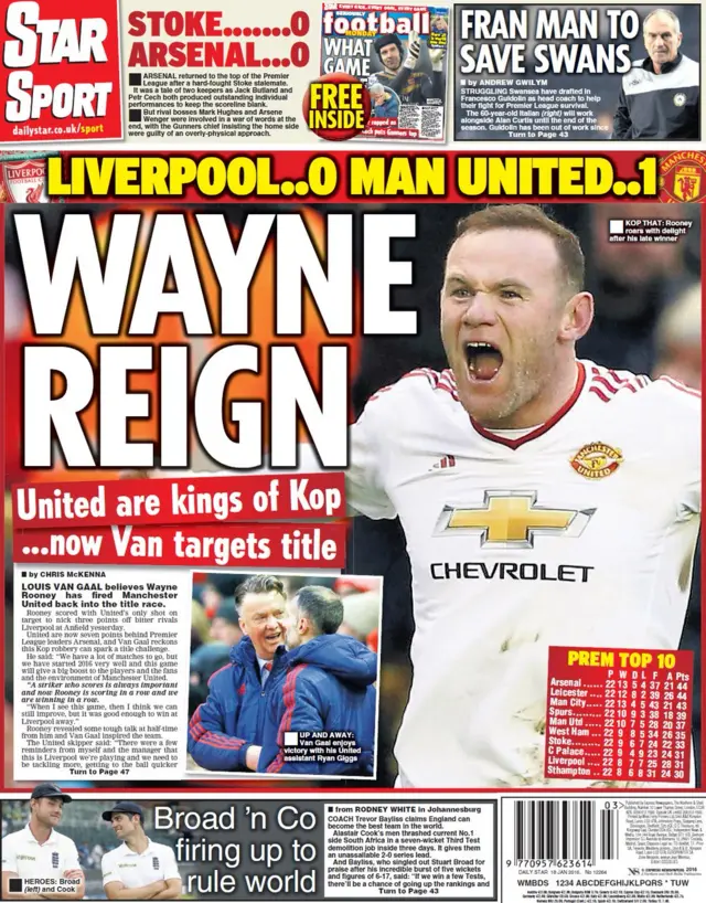 Daily Star