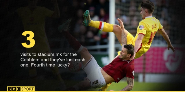 3 visits to stadium:mk for the Cobblers and they've lost each one. Fourth time lucky?