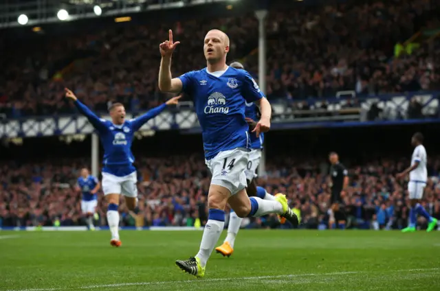 Steven Naismith