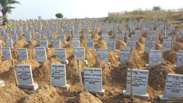 Graves in Waterloo, Sierra Leone