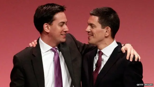 Ed Miliband and David Miliband