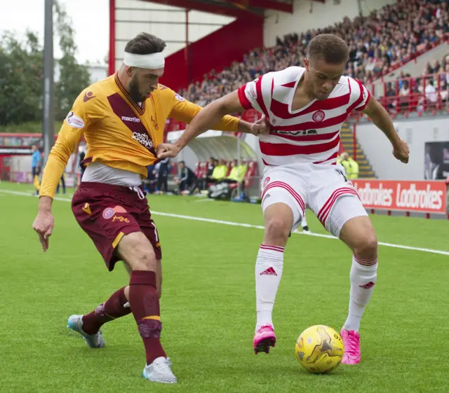 Hamilton's Carlton Morris (right) holds off Kieran Kennedy