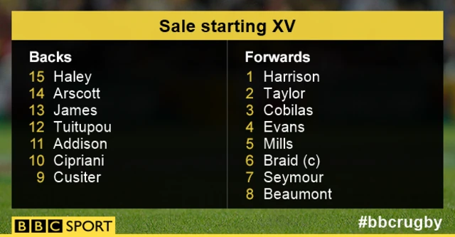 Sale starting XV