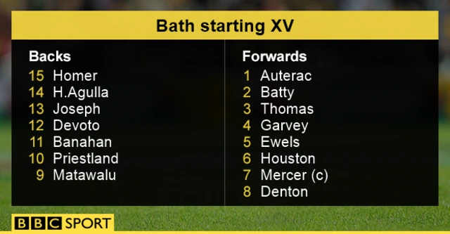 Bath team