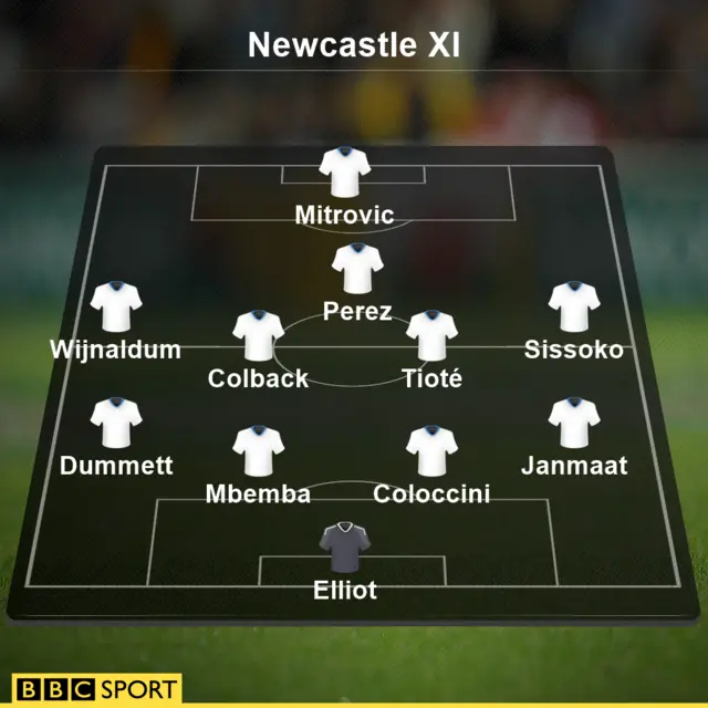 Newcastle XI