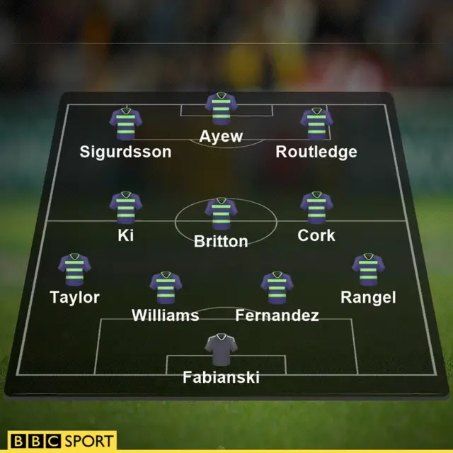 Swansea line-up