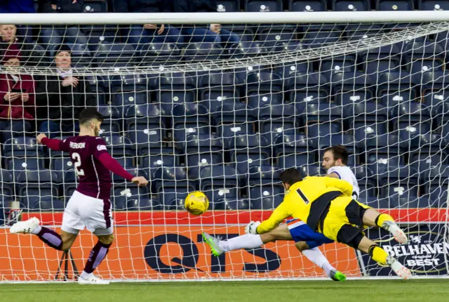 Conrad Balatoni scores for Kilmarnock against Hearts