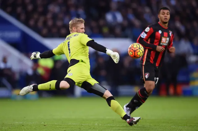 Kasper Schmeichel