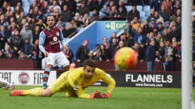 Gabriel Agbonlahor