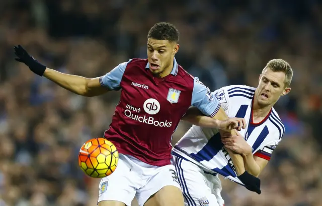 Rudy Gestede for Aston Villa