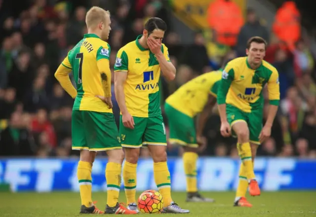 Norwich City players show their dejection