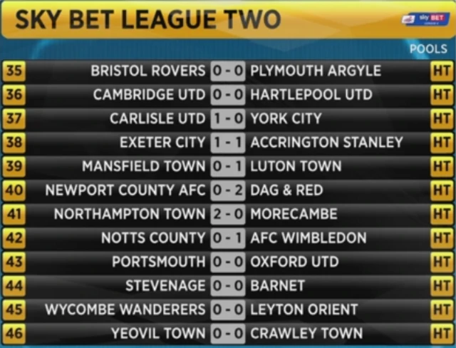 League Two