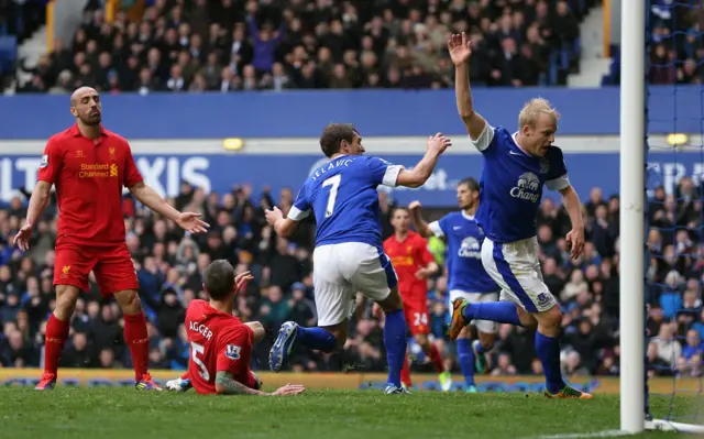 Naismith