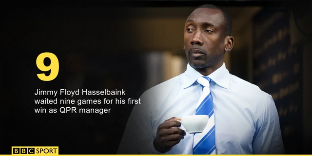 Jimmy Floyd Hasselbaink