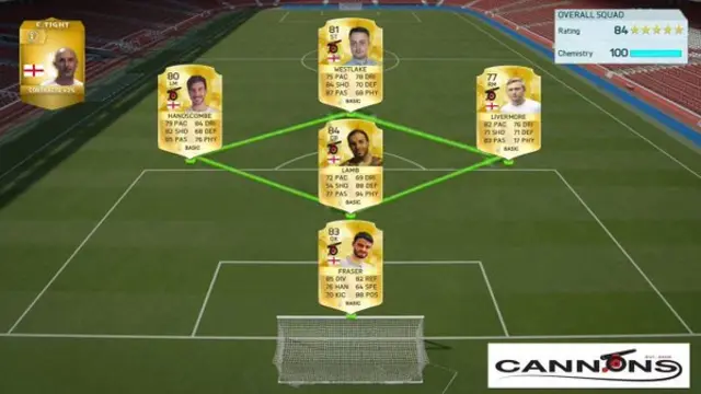 graphic with players on a football pitch