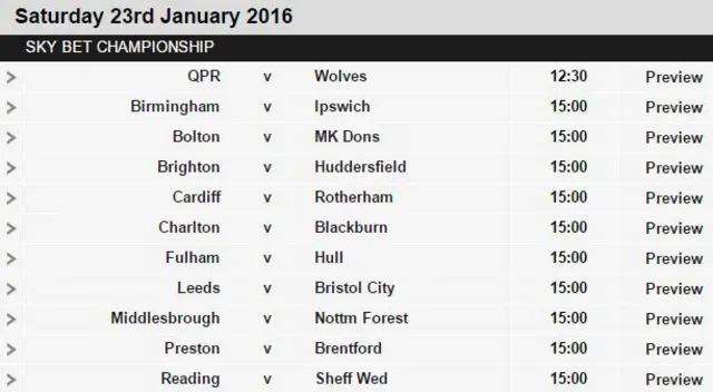 Championship fixtures