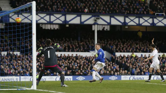 Ross Barkley of Everton