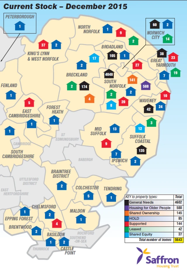 Graphic showing housing stock for Saffron Housing in December 2015