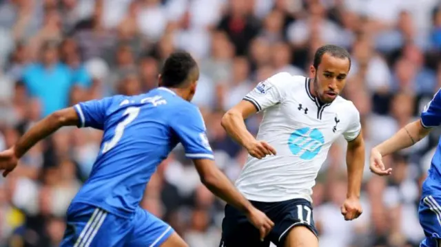 Ashley Cole and Andros Townsend