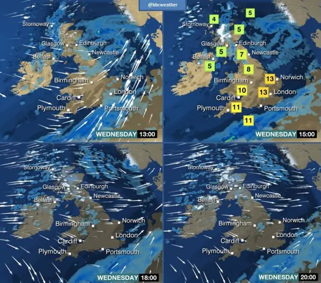 BBC Weather