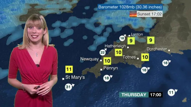 Weather graphic