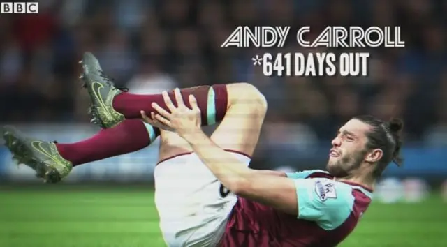 andy carroll