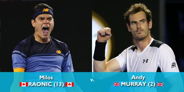 Raonic v Murray