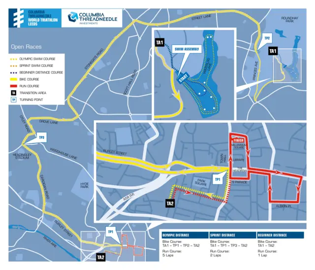 Triathlon route