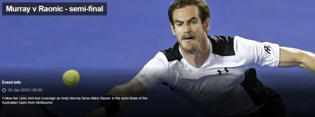 Andy Murray