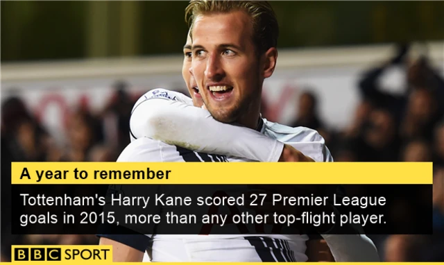 Harry Kane