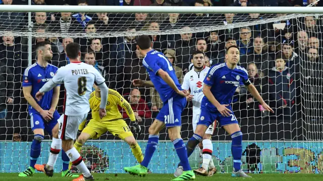 MK Dons v Chelsea