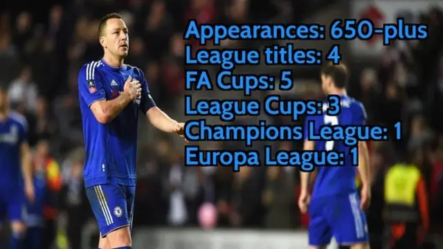 John Terry