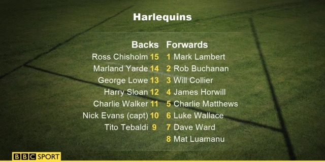 Harlequins team