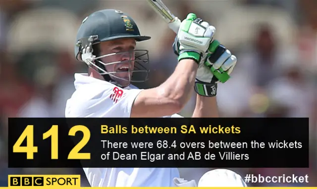 AB de Villiers graphic